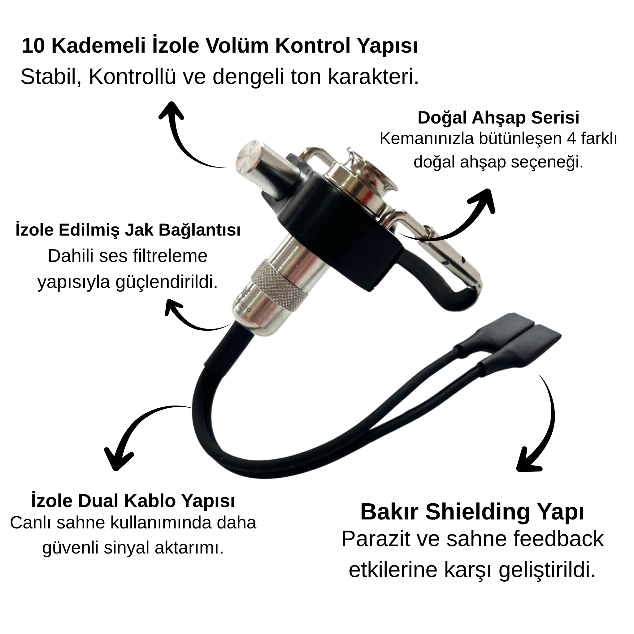 Dykaudio keman manyetiği teknik özellikleri, bakır shielding yapısı, izole bağlantı sistemi ve 10 kademeli volüm kontrolü